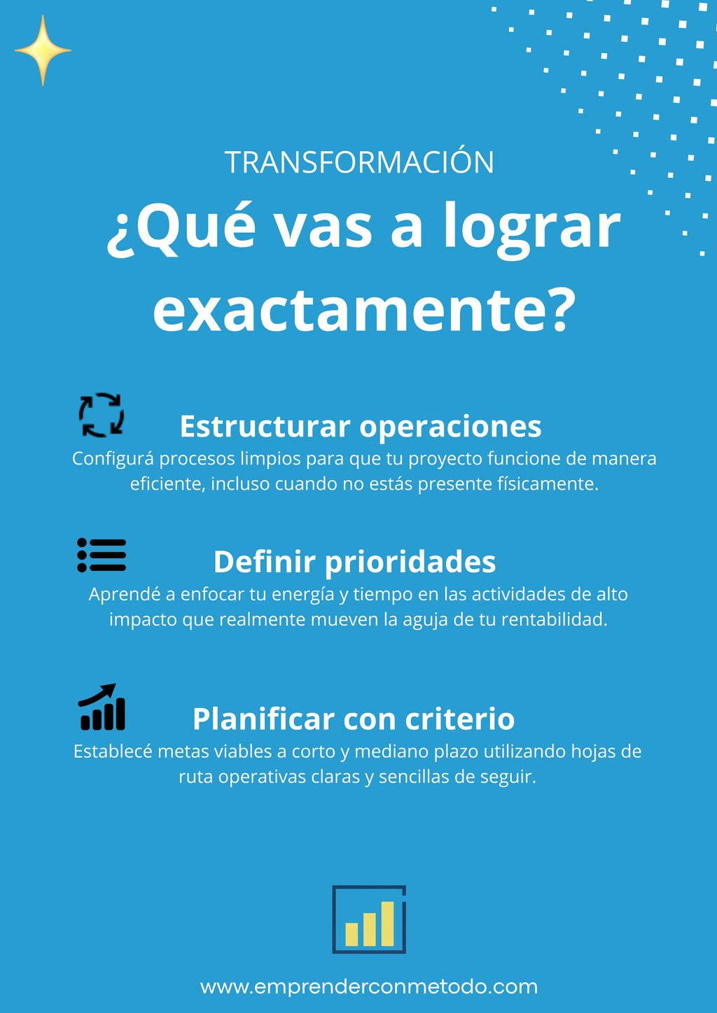 EMPRENDER Con Método